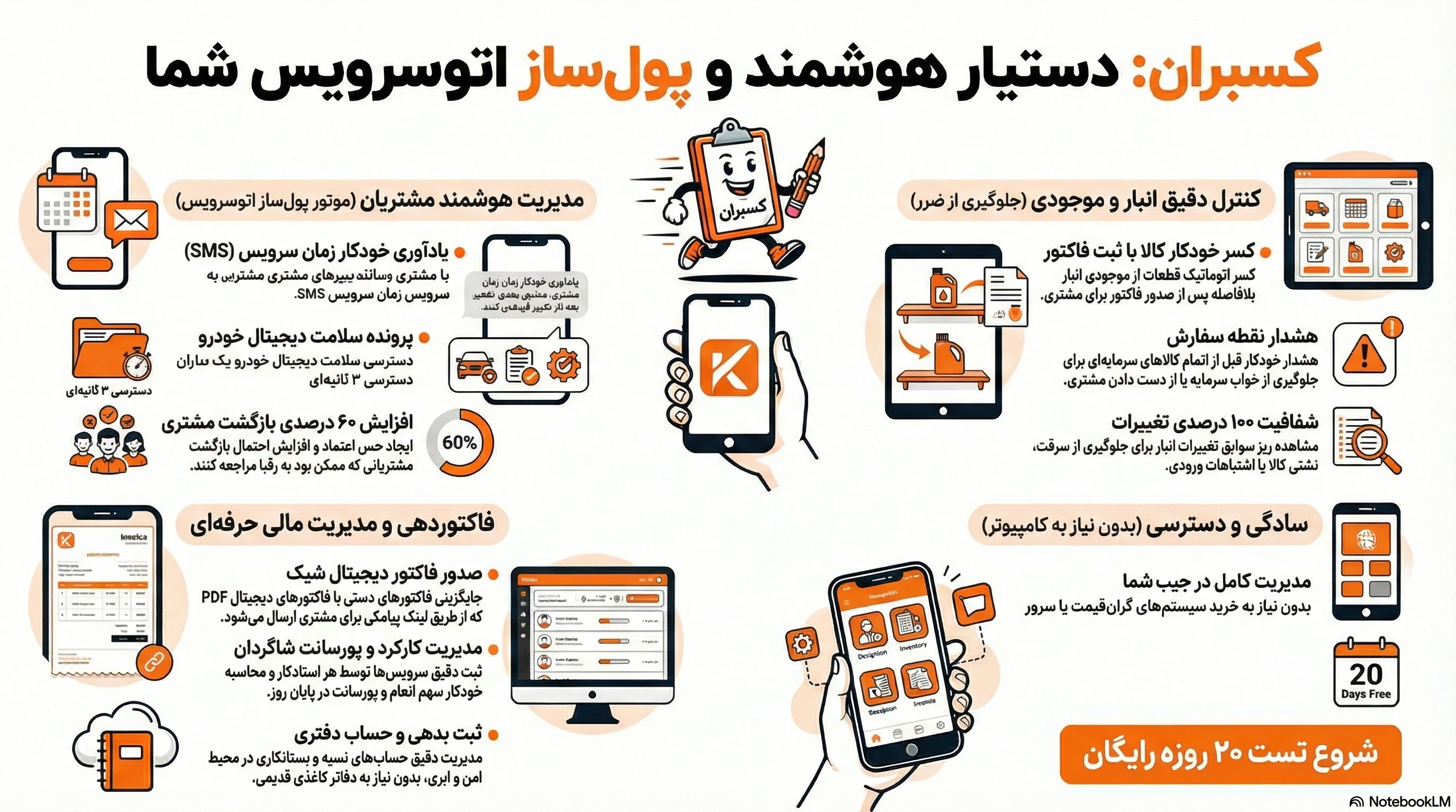 محیط موبایلی نرم افزار اتوسرویس و تعویض روغنی